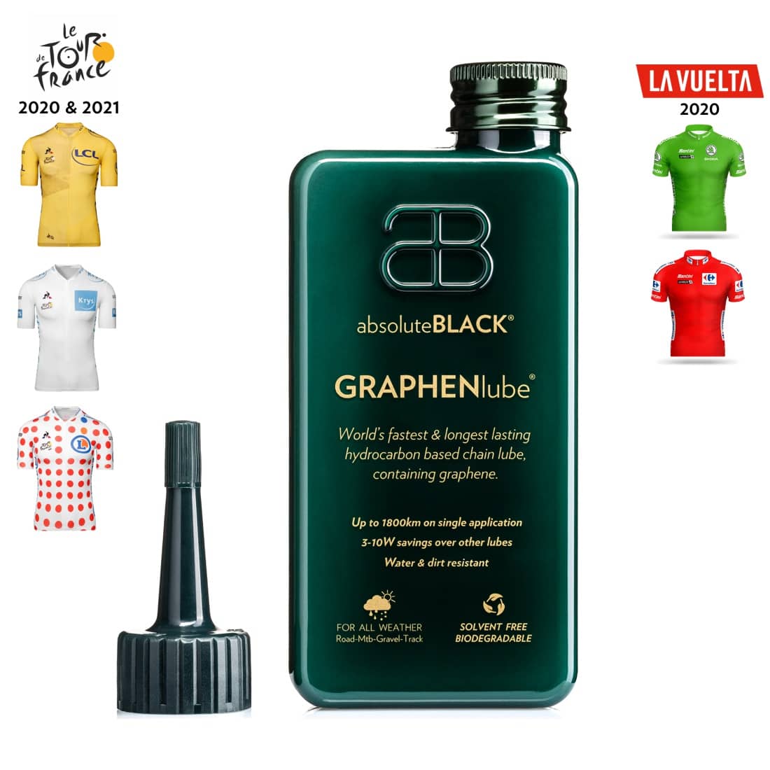 https://absoluteblack.cc/images/_katalog/100/MB/absluteblack-graphenlube-graphene-wax-lubricant-1.jpg