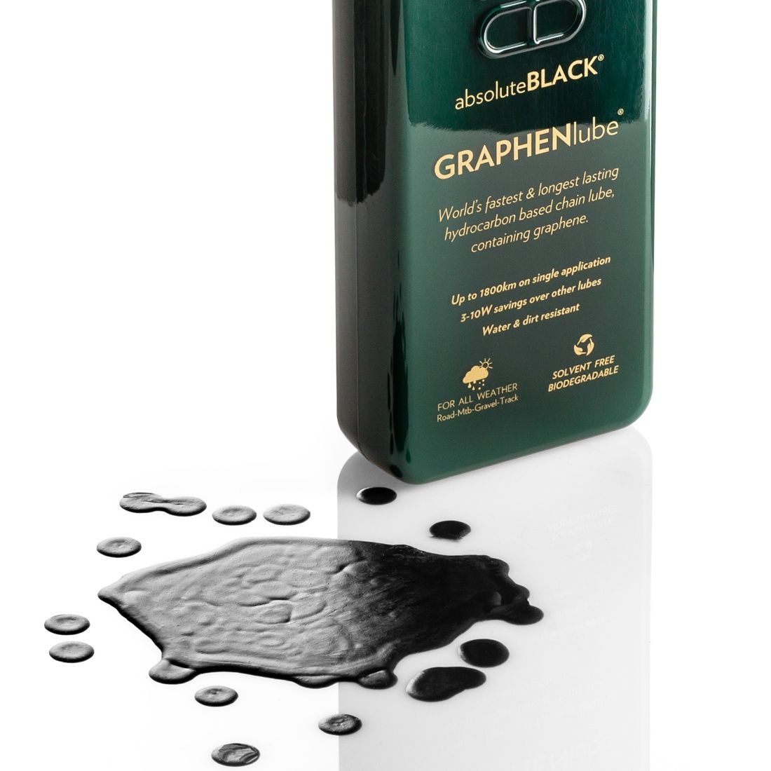 Graphene lube worlds best graphene based wax chain lubricant
