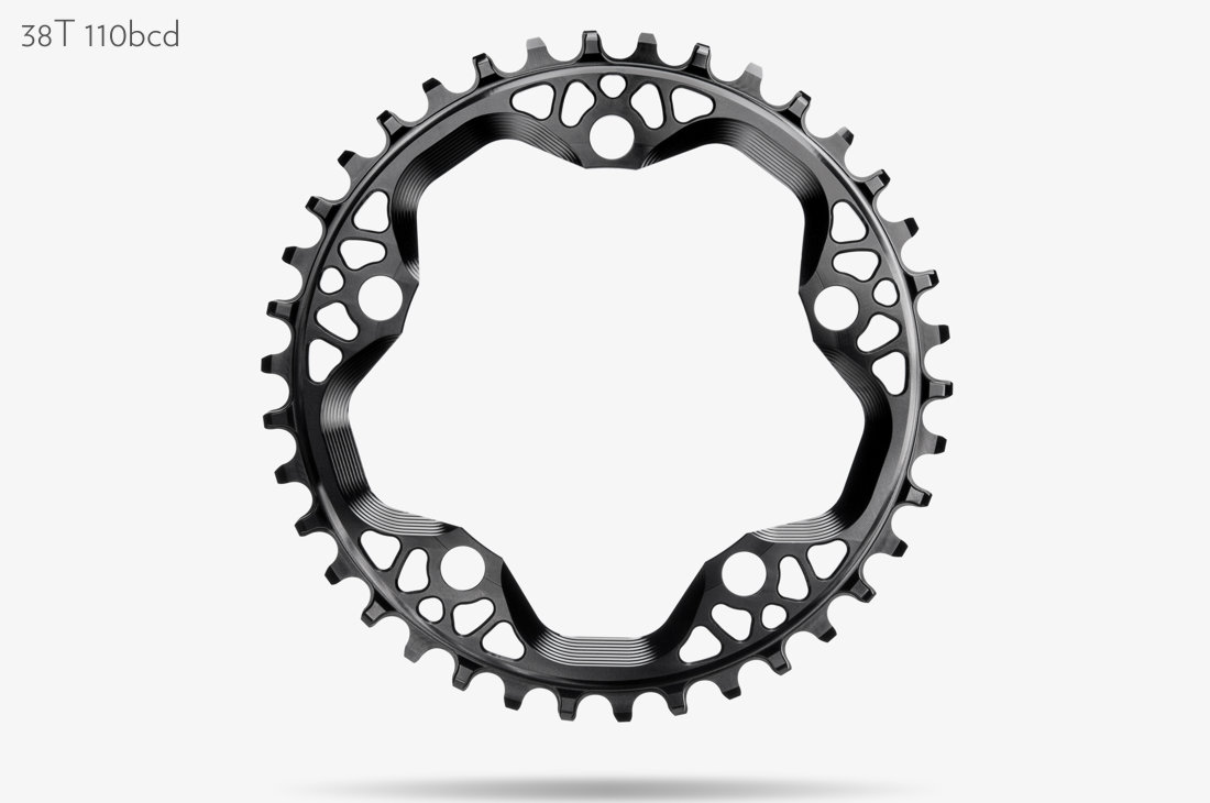 best chainring